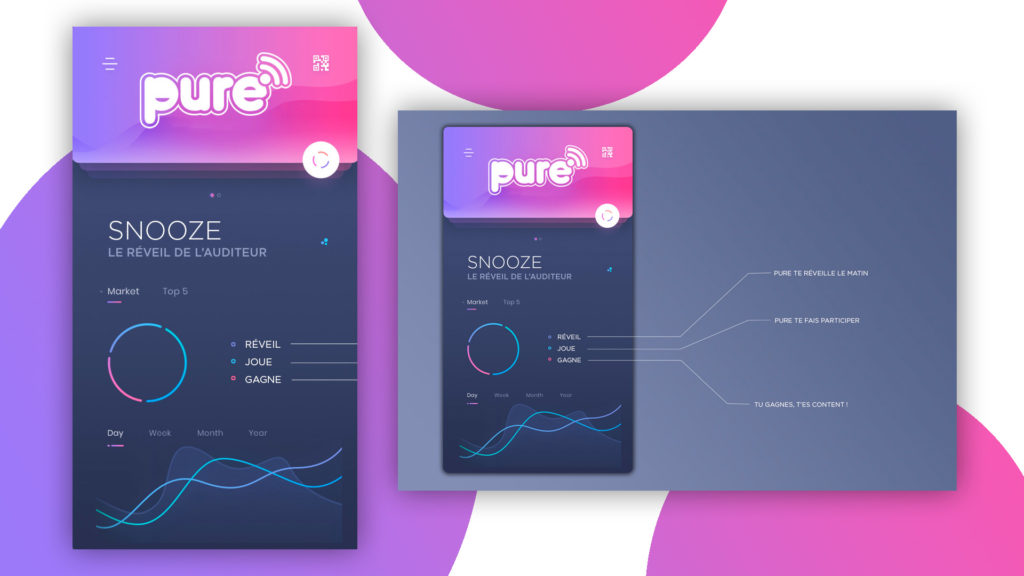 pure-player